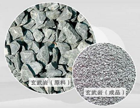 玄武巖生產(chǎn)線設(shè)備價格多少錢？