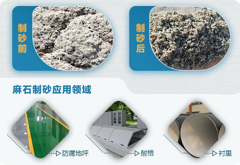 麻石機制砂的應(yīng)用 麻石機制砂的應(yīng)用