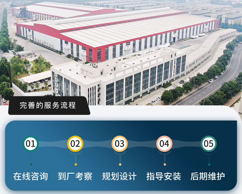 紅星對輥機(jī)廠家服務(wù)