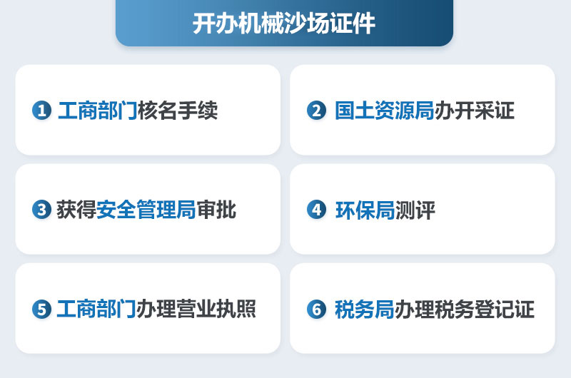 開辦機(jī)械沙場證件 開辦機(jī)械沙場證件