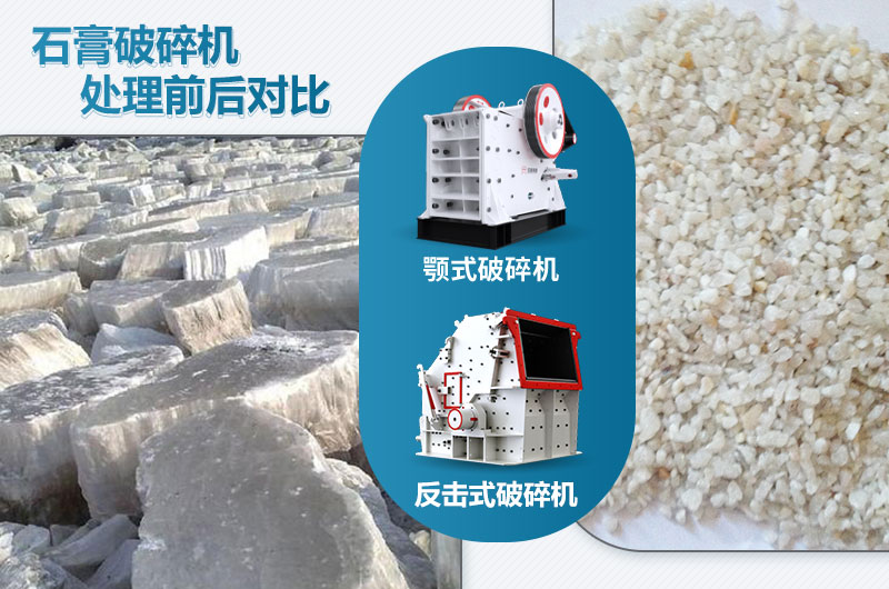 石膏破碎機(jī)對(duì)應(yīng)產(chǎn)量是多少噸？設(shè)備型號(hào)參數(shù)表