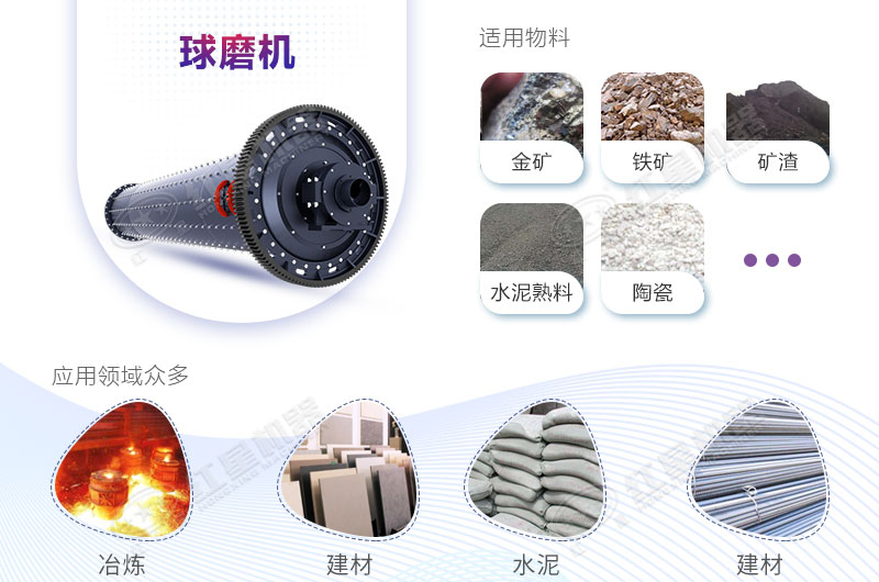 水泥球磨機(jī)設(shè)備優(yōu)勢(shì)多，應(yīng)用廣泛