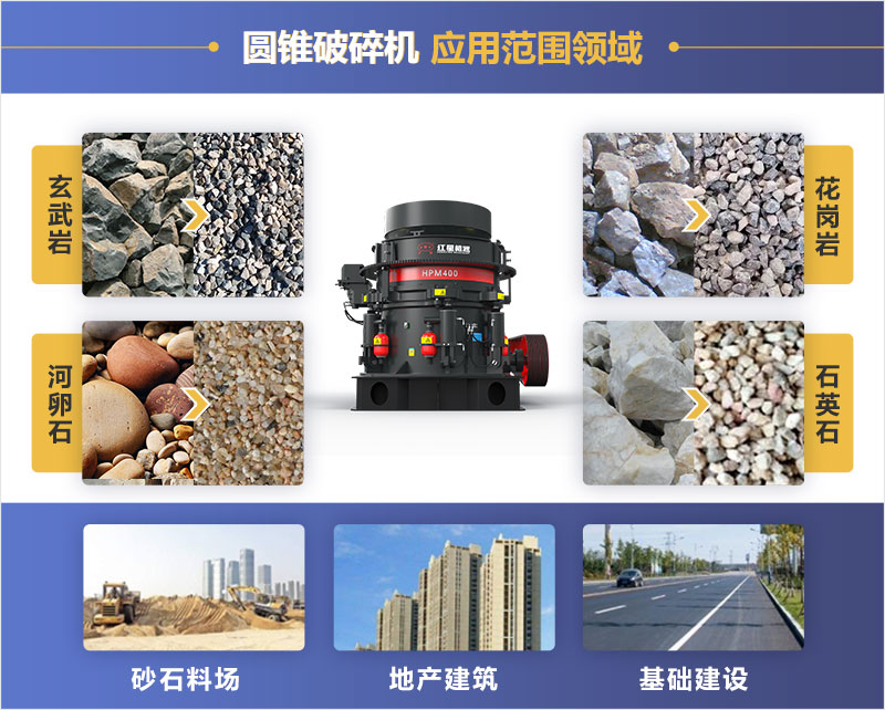 圓錐破碎機應用領(lǐng)域