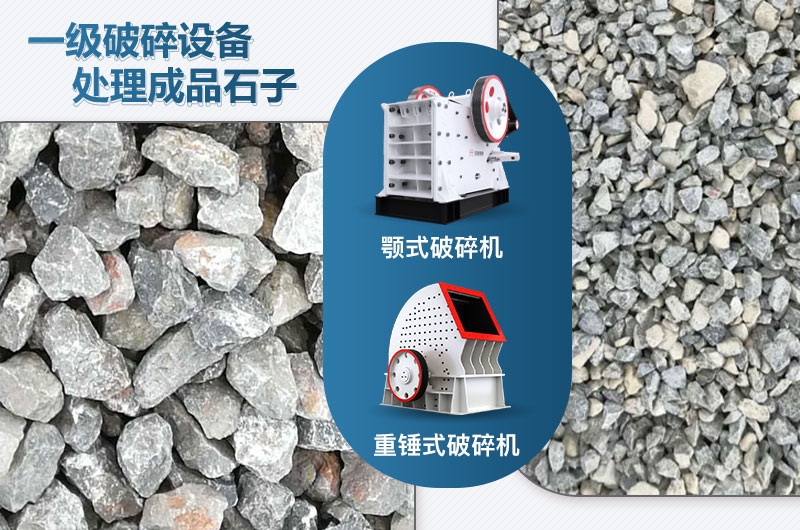 一級(jí)破碎設(shè)備可采用什么破碎機(jī)？價(jià)格多少？