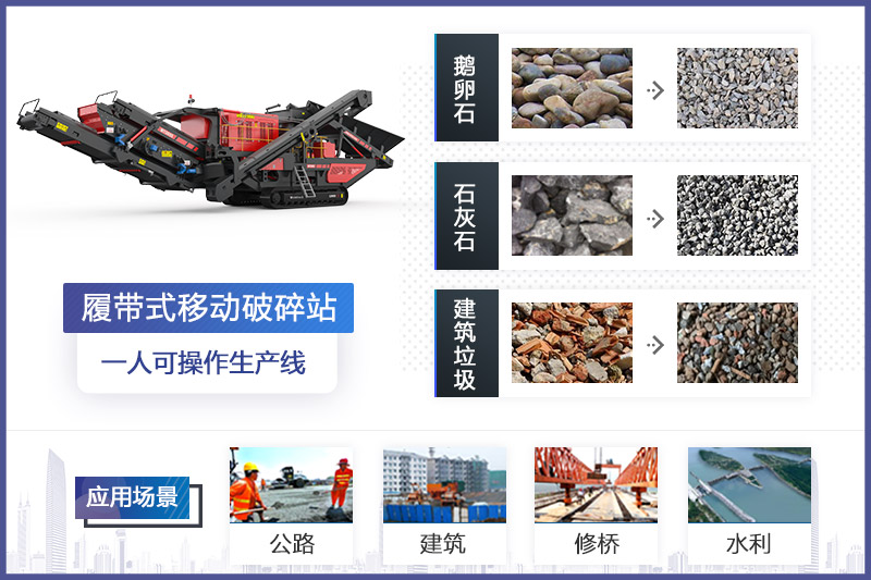 履帶式移動破碎機應用領(lǐng)域