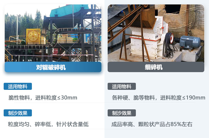 對輥機(jī)和細(xì)碎機(jī)的區(qū)別_哪個制沙效果好？