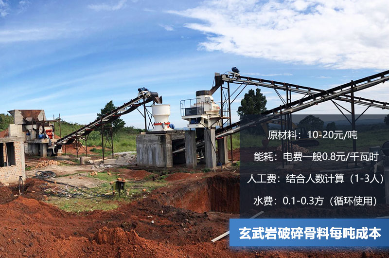 玄武巖破碎骨料每噸成本多少錢？玄武巖破碎設(shè)備有哪些？