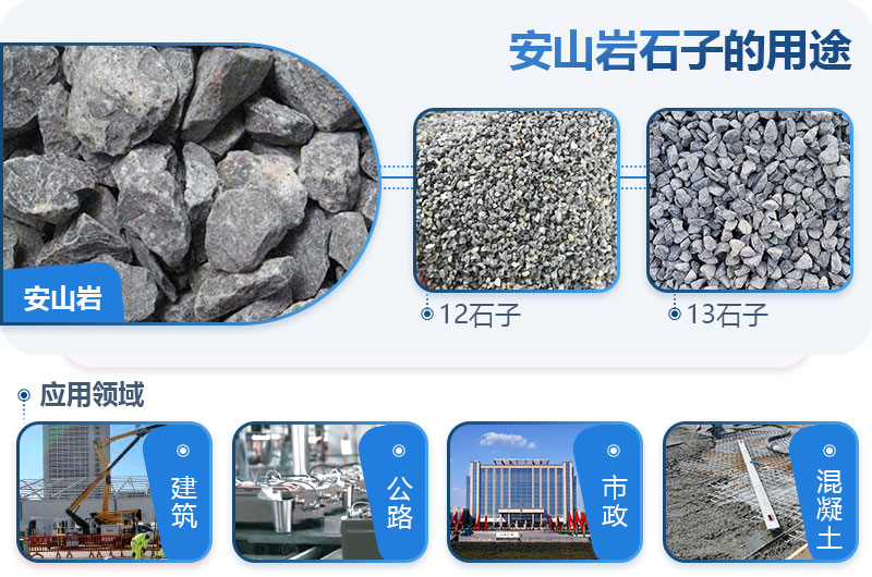 安山巖可以做建筑石子嗎？安山巖破碎用什么設(shè)備出的料形好？