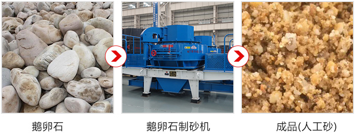 求購(gòu)一部成套鵝卵石制砂機(jī)，要時(shí)產(chǎn)100-200噸左右的多少錢