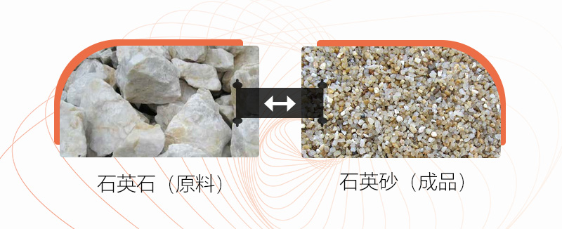 把石塊打成沙子用什么設(shè)備好？石頭破碎成沙成本大嗎？