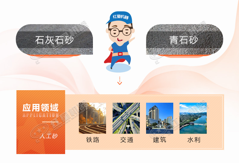 人工造沙機(jī)設(shè)備多少錢，前景怎么樣？