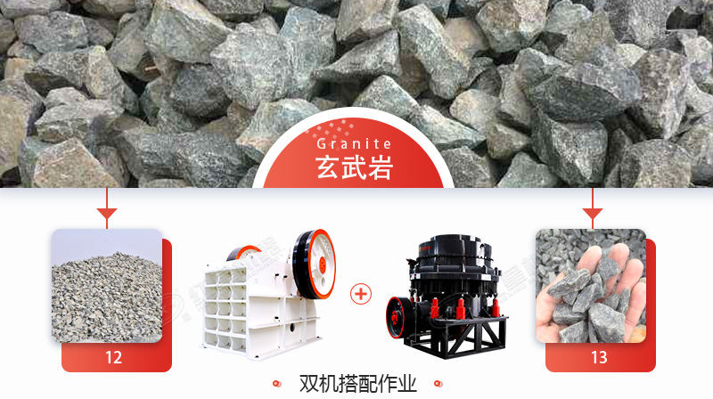 玄武巖石子多少錢一噸？用什么機(jī)械加工玄武巖效果好？