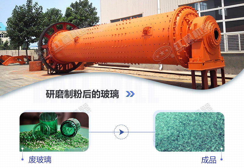 球磨機(jī)可以磨玻璃粉嗎？若可以大概前期需投多少錢