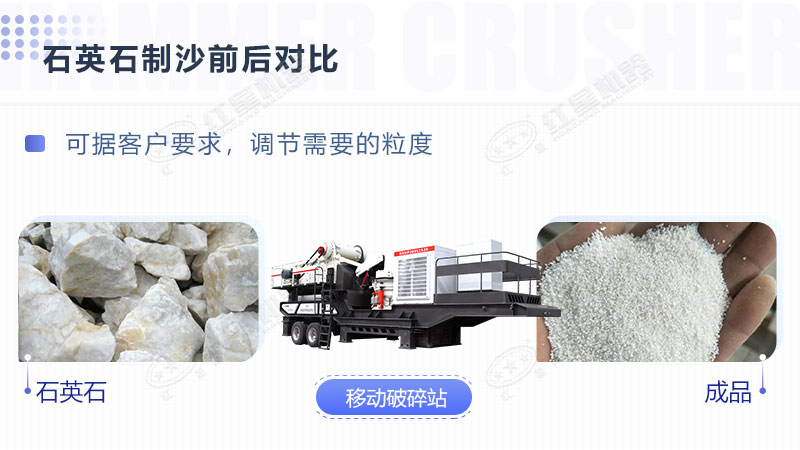 環(huán)保全自動(dòng)石英砂加工生產(chǎn)設(shè)備報(bào)價(jià)是多少？