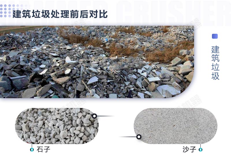 如何處理建筑垃圾，需要使用哪些建筑垃圾處置利用設(shè)備？