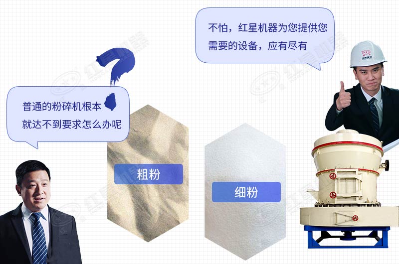 有沒(méi)有專打石粉的機(jī)器？小型的打石粉機(jī)多少錢?