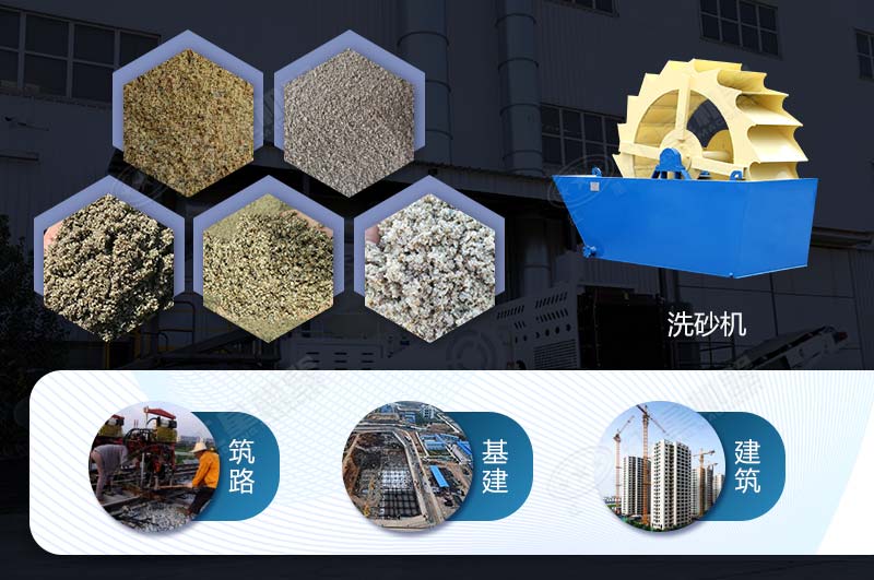 石粉洗砂機應(yīng)用